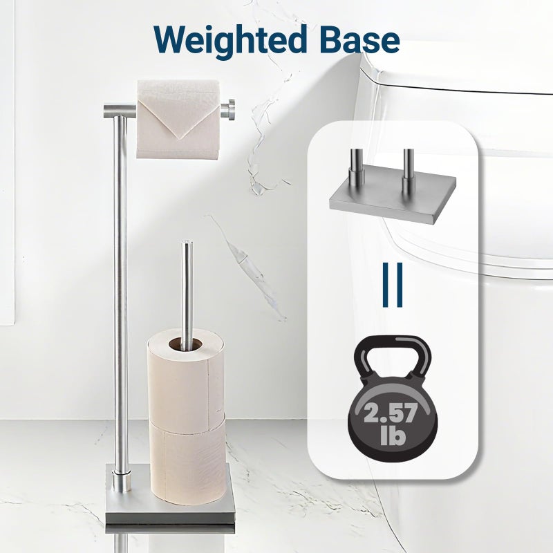 Miyili Freestanding Toilet Paper Holder & Freestanding Tissue Roll Holder for Bathroom SUS 304 Stainless Steel - Heavy Base, Matte Black - Image 4